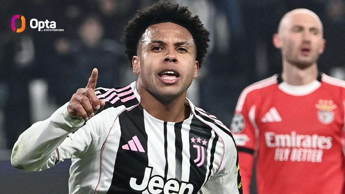 开云电子-自加盟尤文以来麦肯尼欧冠打进9球，与弗拉霍维奇并列队内第1